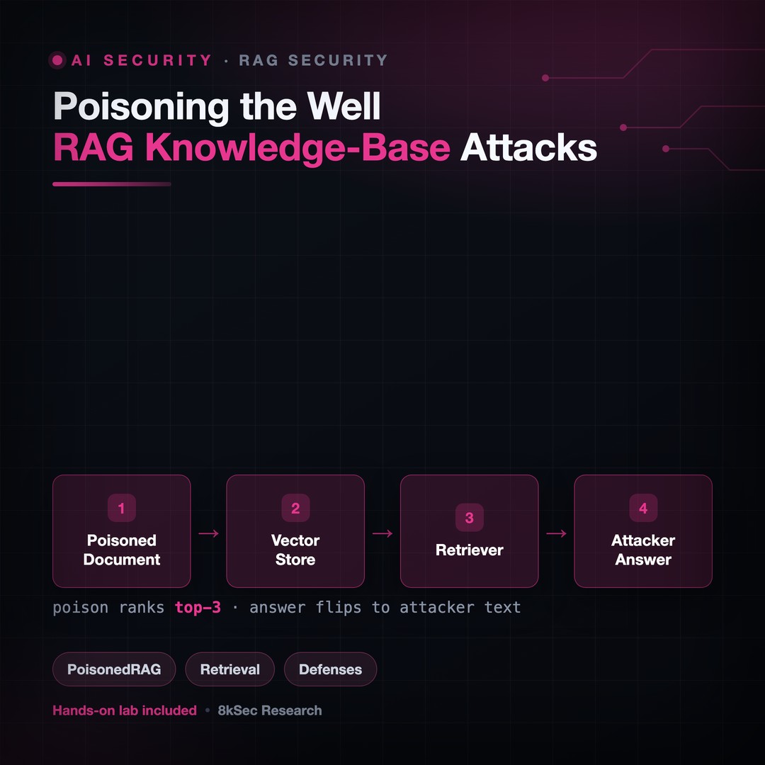 Poisoning the Well: RAG Knowledge-Base Attacks and How to Defend Them