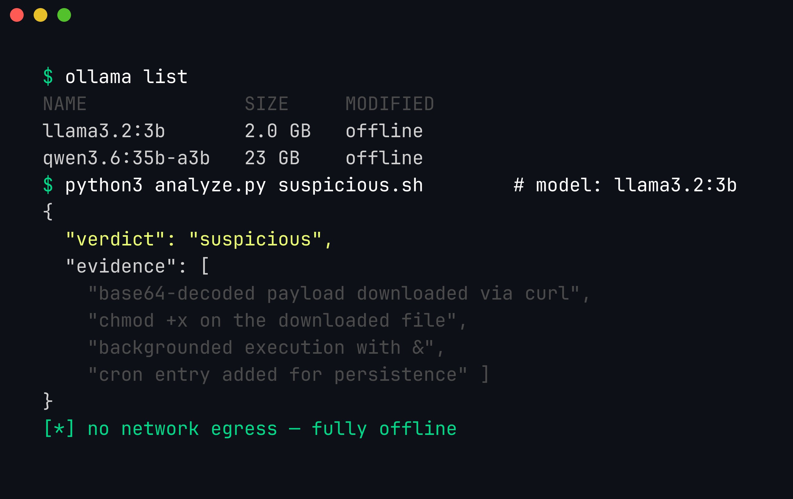 Terminal: ollama list showing local models, then analyze.py running llama3.2:3b to triage a suspicious shell script, flagging it as suspicious with evidence about the base64 download and cron persistence
