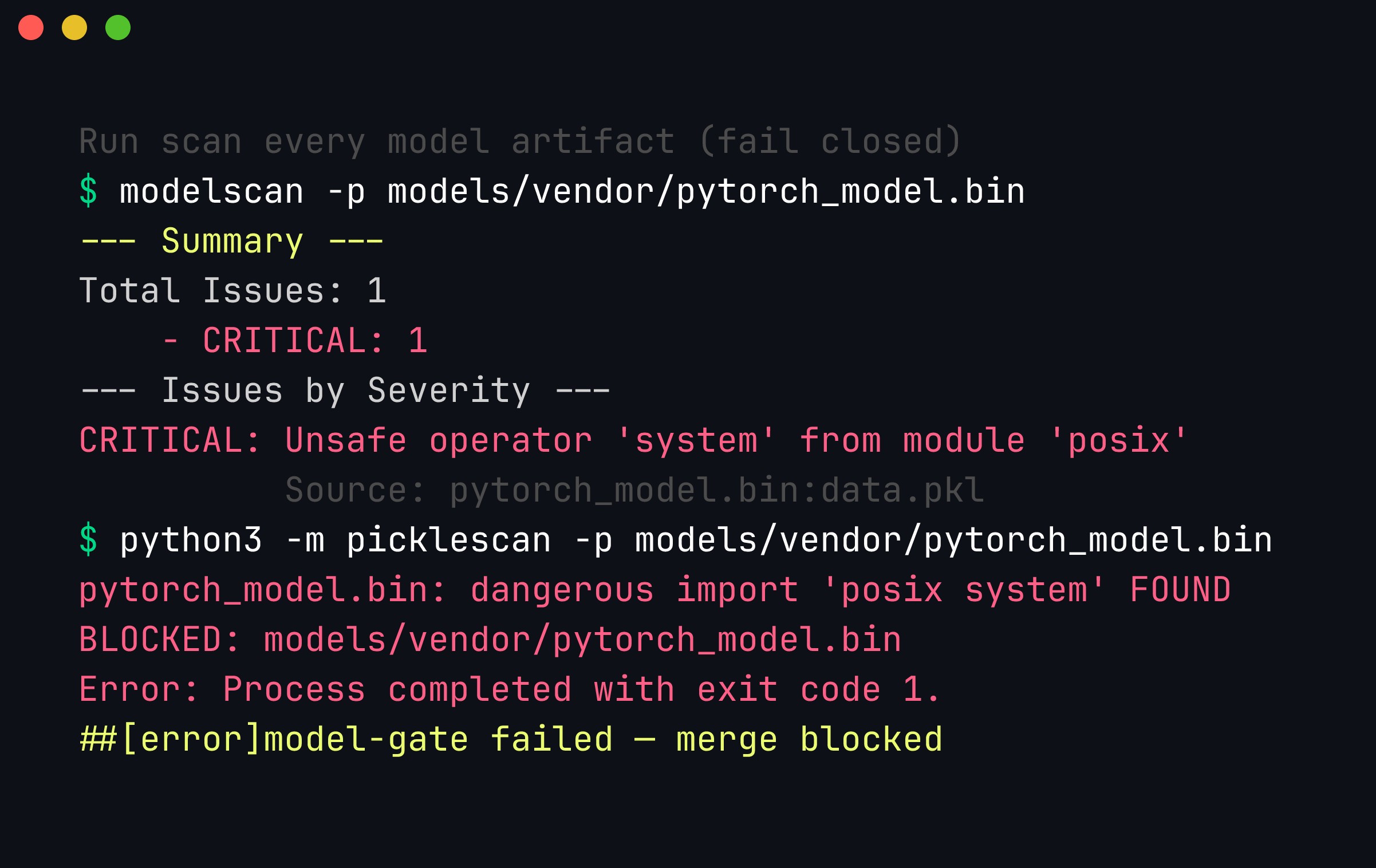 Terminal: a GitHub Actions run of the model-gate workflow where modelscan and picklescan both flag a dangerous posix.system global, the step prints BLOCKED, and the job exits non-zero to fail the merge