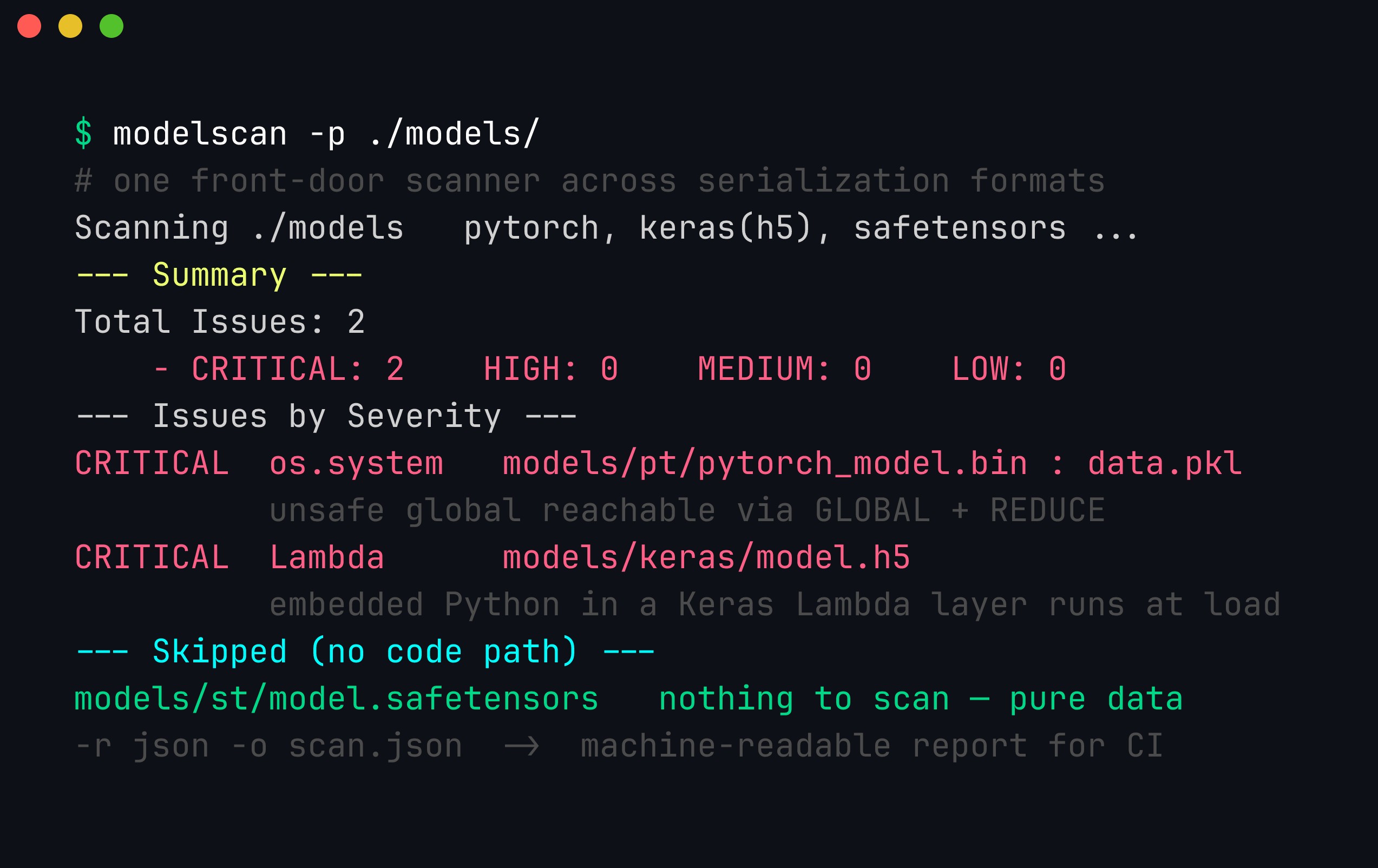 Terminal: ModelScan scanning a directory of mixed model formats, flagging a pickle os.system global and a Keras Lambda layer as CRITICAL while skipping a safetensors file as pure data