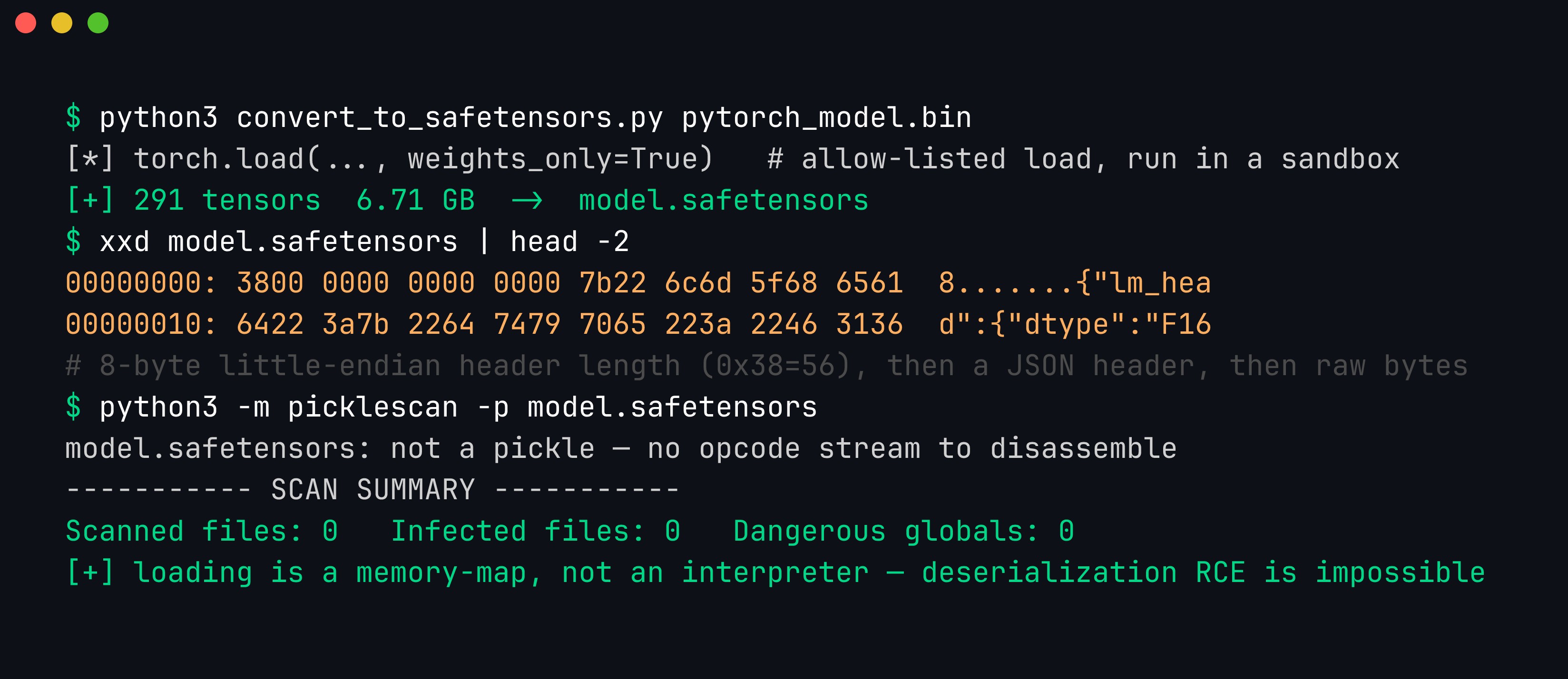 Terminal: converting a PyTorch pickle checkpoint to safetensors, an xxd hexdump showing the 8-byte length prefix and JSON header, and picklescan finding no opcode stream to scan