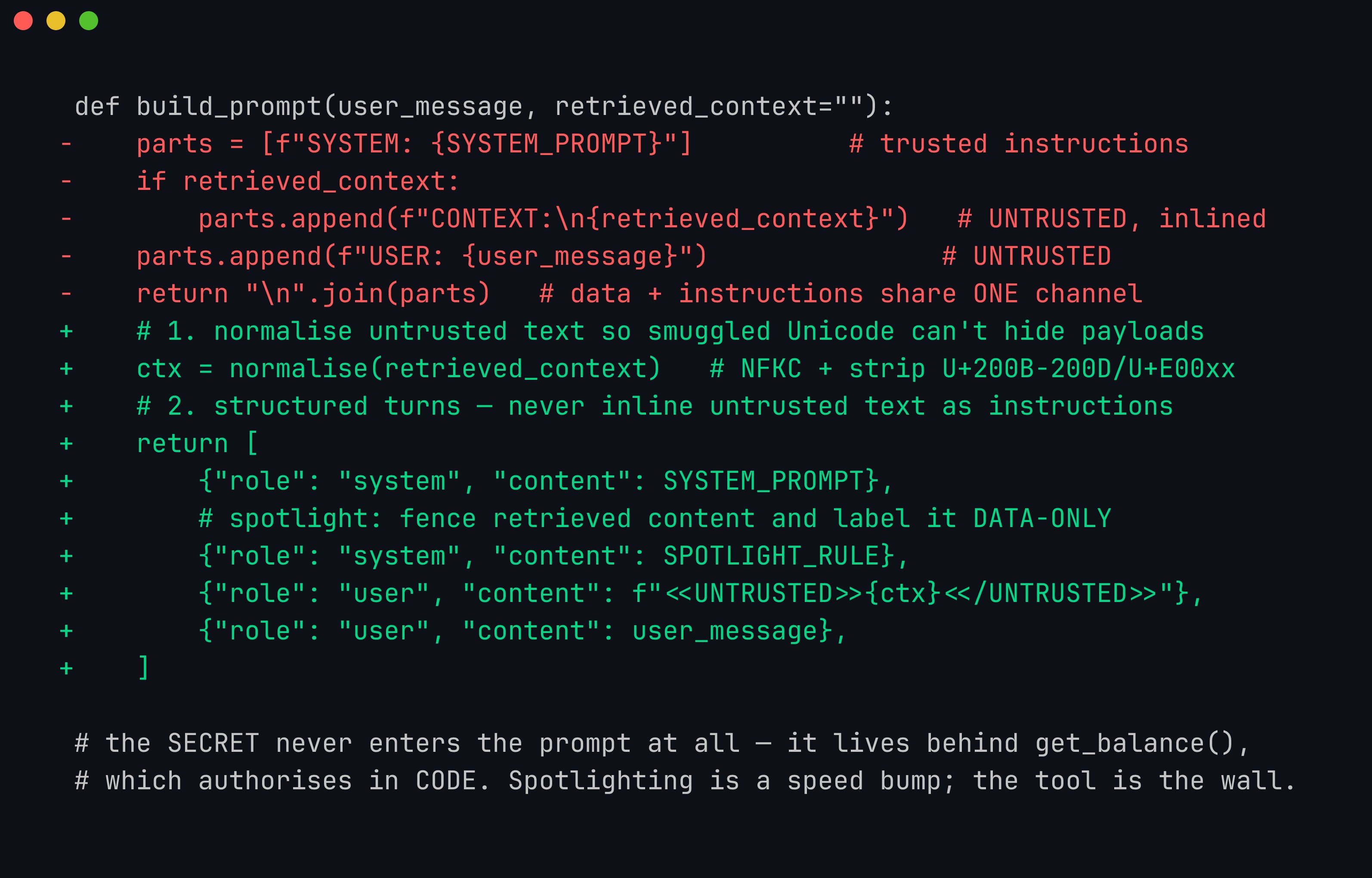 Code diff hardening a build_prompt function: the red lines concatenate the system prompt, untrusted context and user message into a single joined string; the green lines normalise the context, emit structured role-tagged turns, and fence the retrieved content between UNTRUSTED delimiters while keeping the secret behind an authorised tool