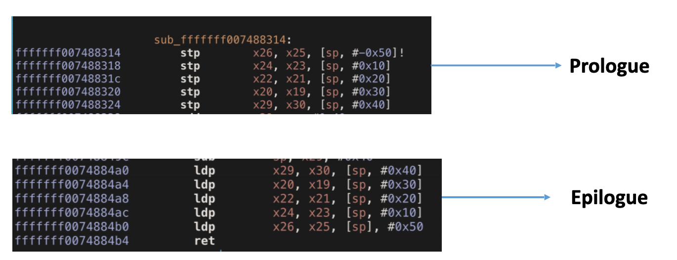 ARM64 function prologue and epilogue assembly instructions