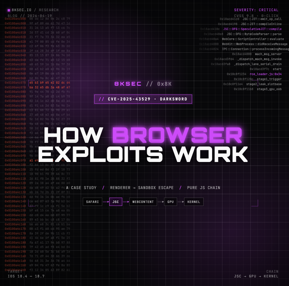How Browser Exploits Work: A Case Study of CVE-2025-43529 (DarkSword iOS Chain)