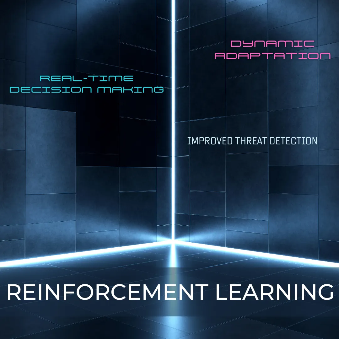 The Application of Reinforcement Learning in Cyber Security | 8kSec Blogs