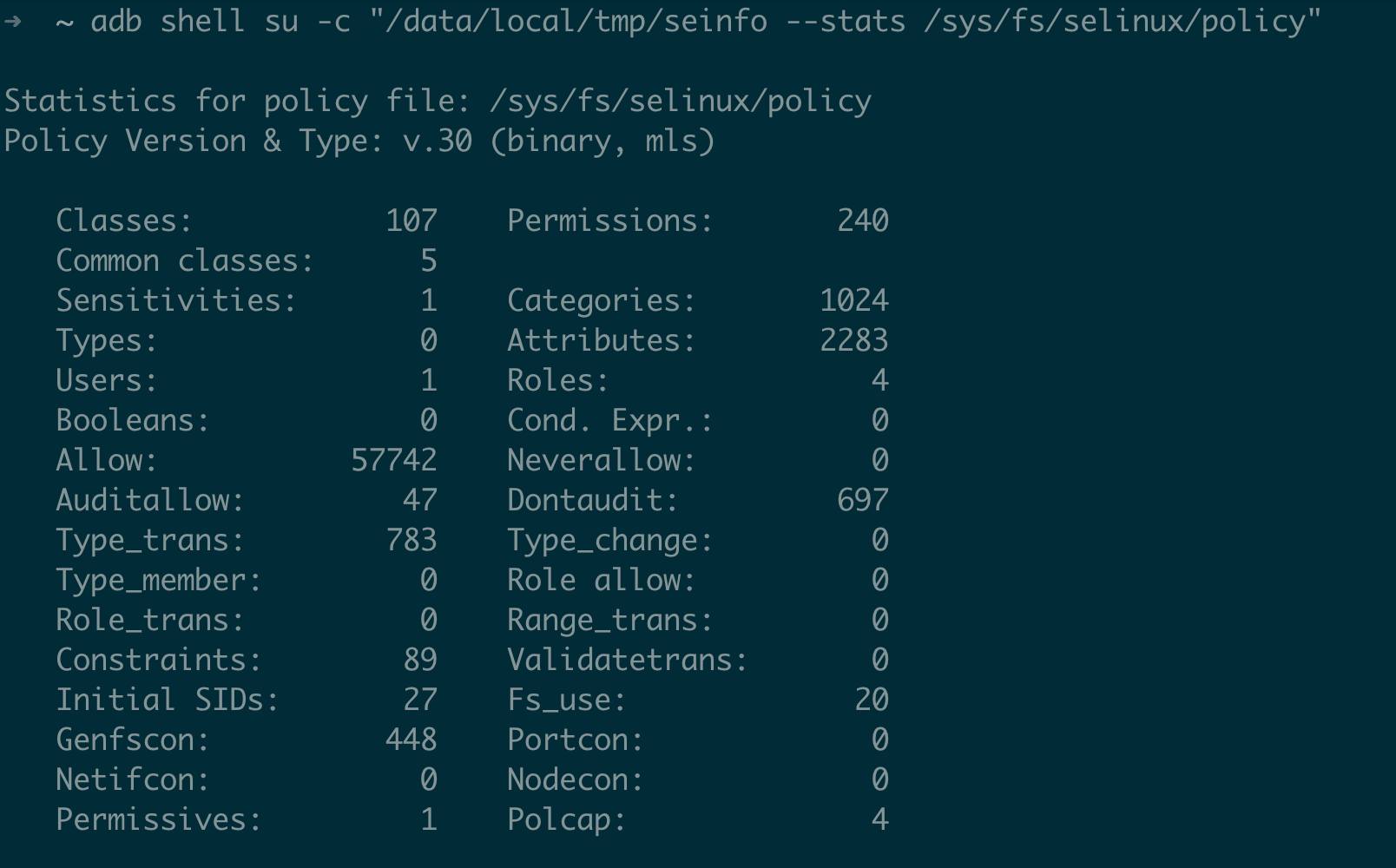 selinux-4-4